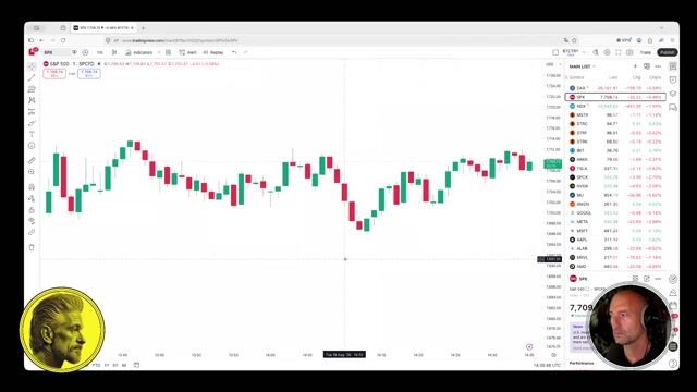 Aggressiv ohne Daytrade (18.08.2026)